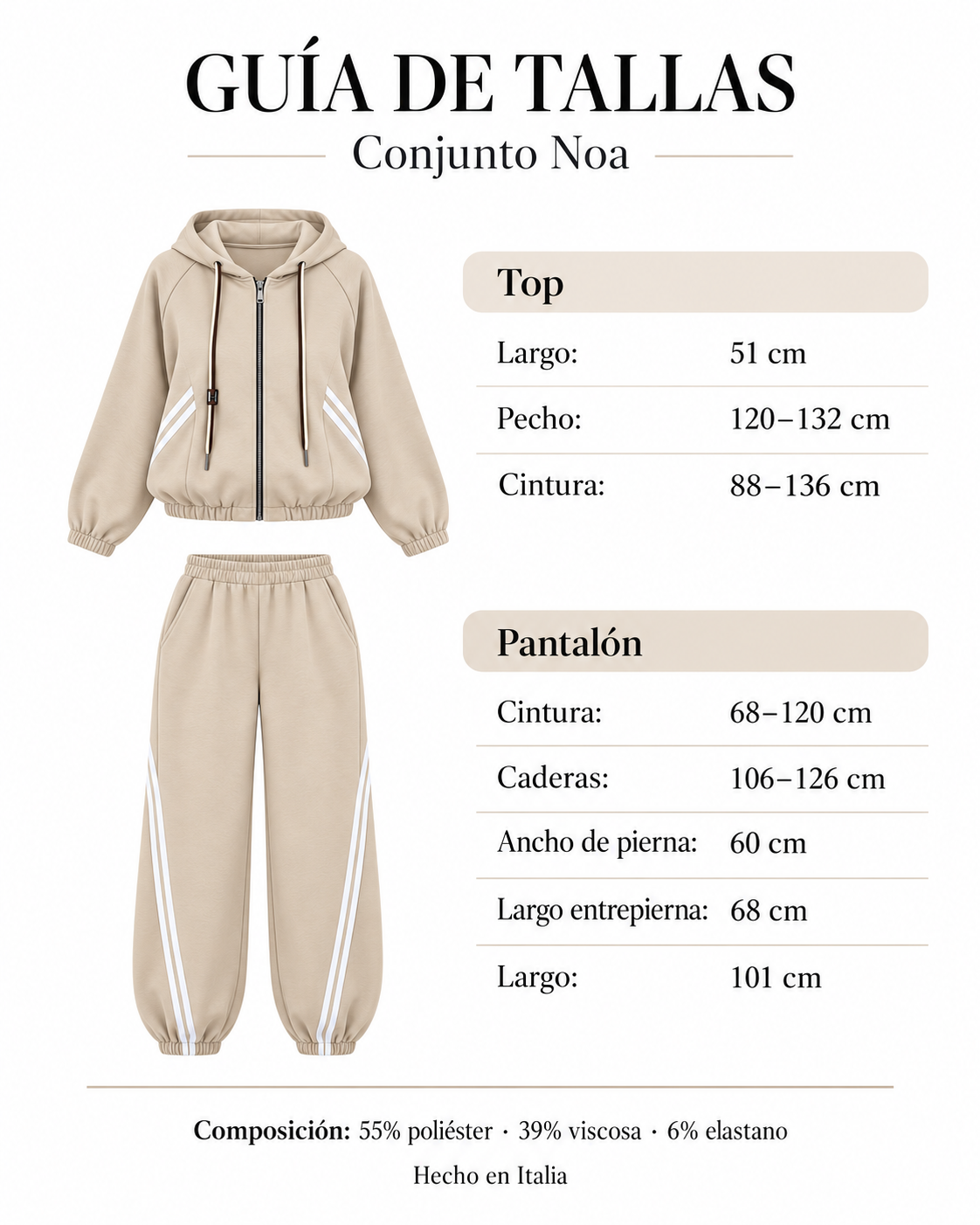 Guía de tallas