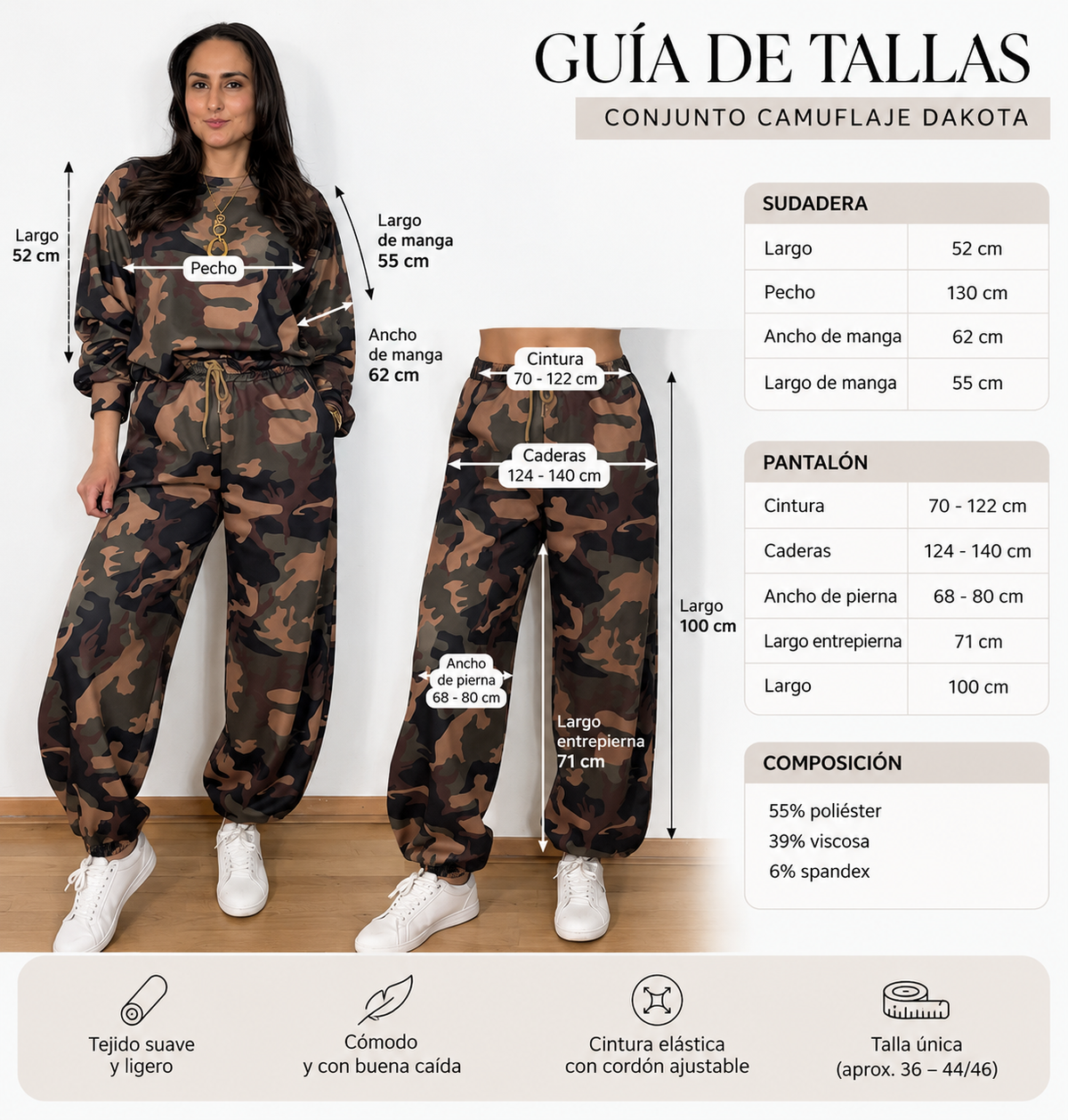 Guía de tallas