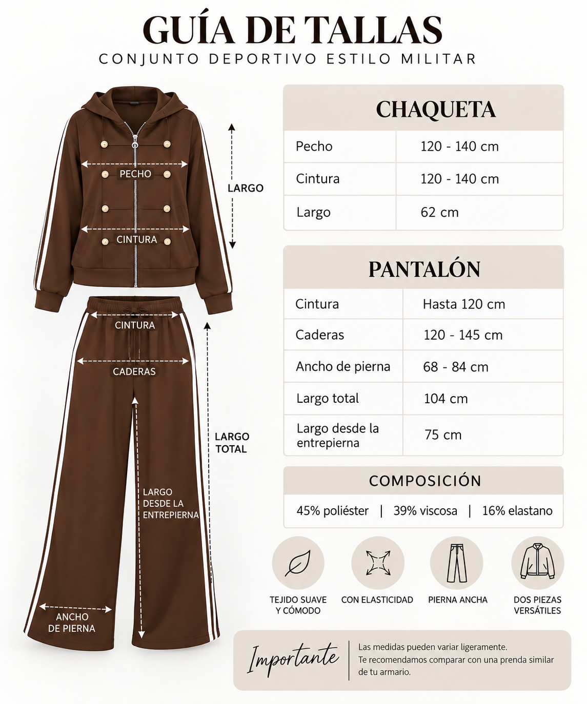 Guía de tallas