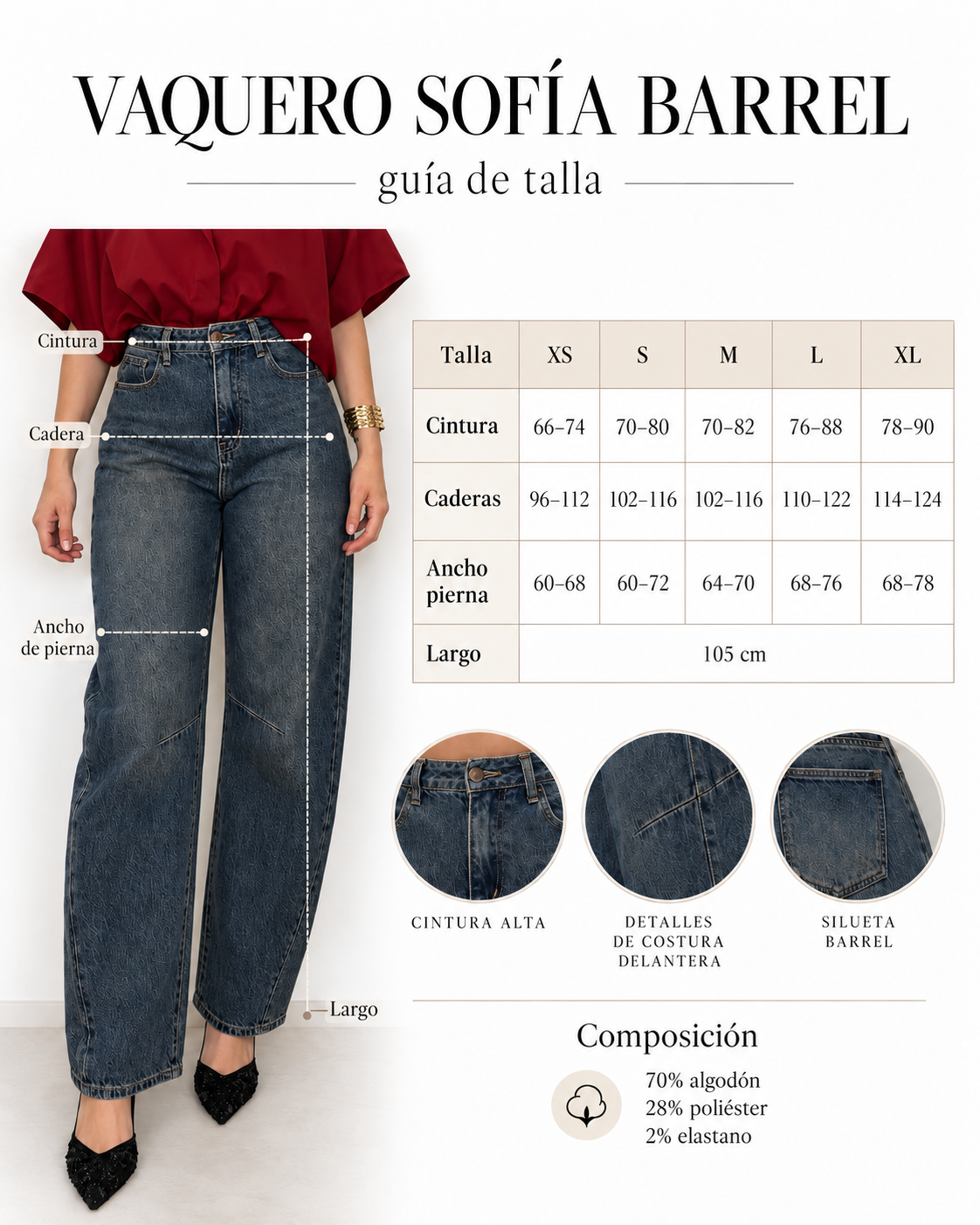 Guía de tallas